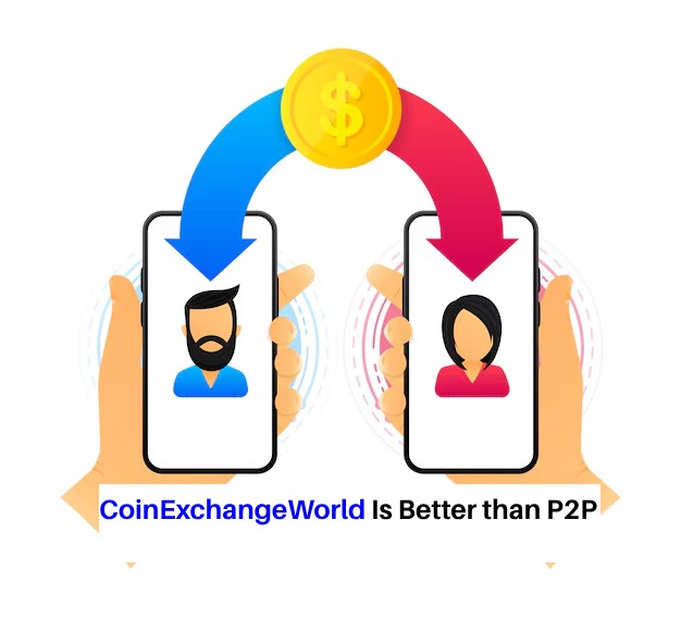 Why CoinExchangeWorld